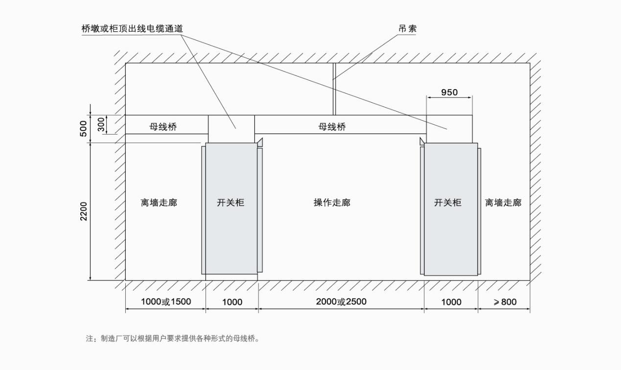 母線橋的安裝示意圖