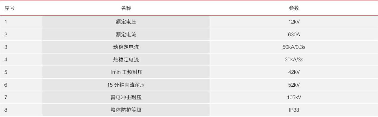 DFW-12KV歐式電纜分支箱技術(shù)參數(shù)