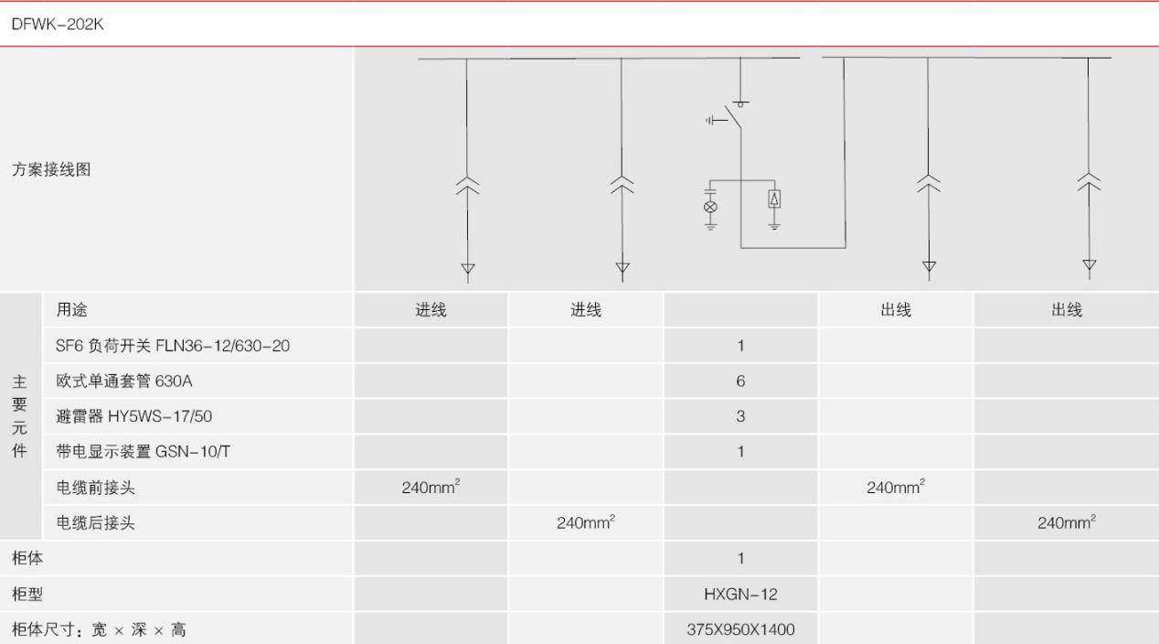 K電纜分支箱規(guī)格元件圖4