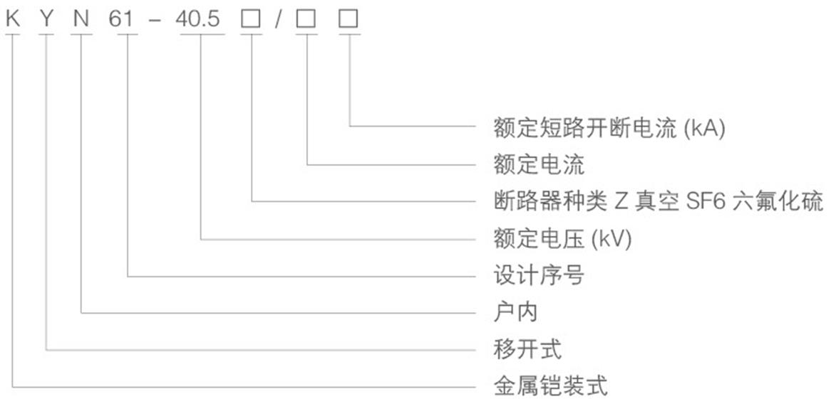 KYN61-40.5開(kāi)關(guān)柜含義