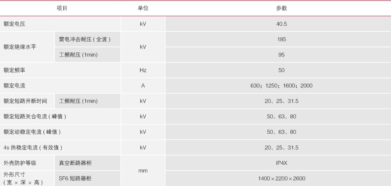 KYN61-40.5開(kāi)關(guān)柜技術(shù)參數(shù)