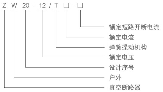 ZW20-12F戶外高壓分界開(kāi)關(guān)型號(hào)含義