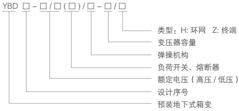 產(chǎn)品介紹