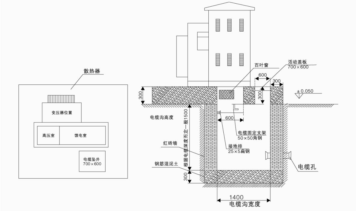 圖示1