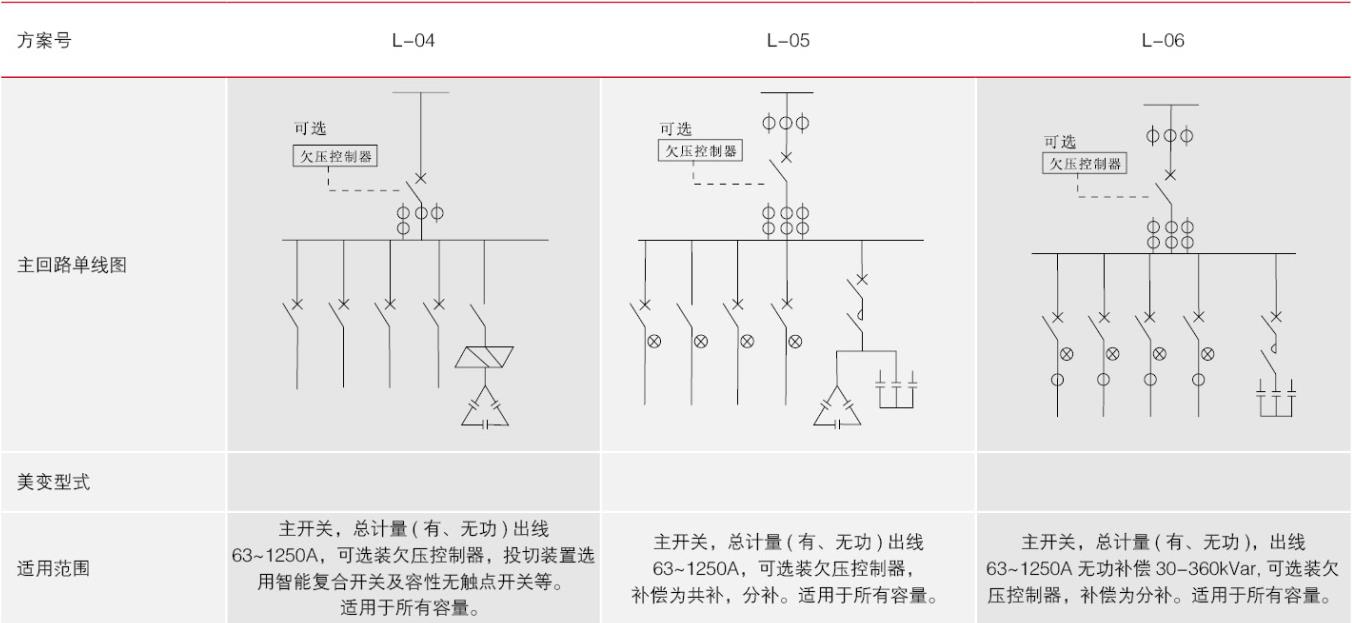 方案圖4