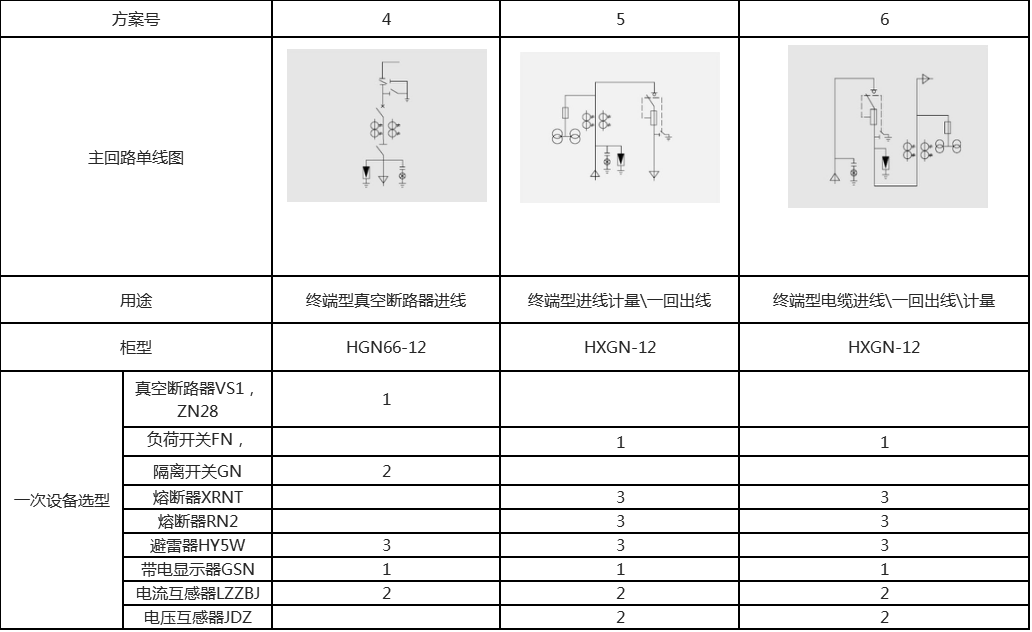 技術(shù)方案圖例