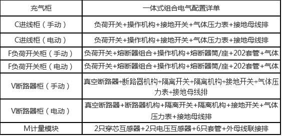 標(biāo)準(zhǔn)不繡鋼201材質(zhì)